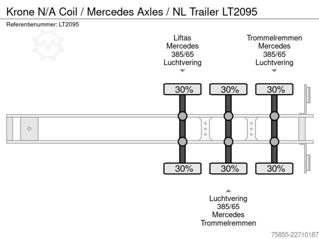  Krone N/A Coil / Mercedes Axles / NL Trailer