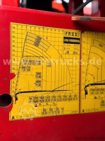 Żuraw samochodowy MERCEDES-BENZ Actros MP2 2644 6x4 Fassi F800 XP Funk
