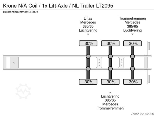Bâché à rideaux latéraux Krone N/A Coil / 1x Lift-Axle / NL Trailer