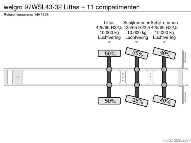  welgro 97WSL43-32 Liftas + 11 compatimenten