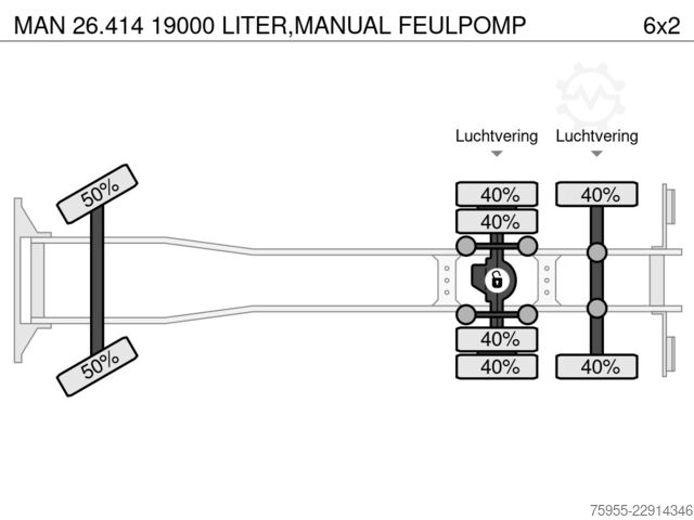  MAN 26.414 19000 LITER,MANUAL FEULPOMP