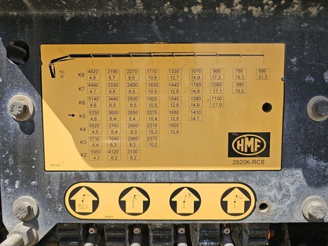 Φορτηγό γερανού Volvo FH540 8X4 / 8X2 / HMF 28TM KRAN / CRANE / OPRIJ...