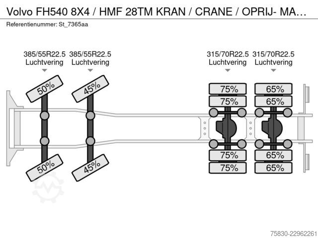 Όχημα ανάκτησης Volvo FH540 8X4 / HMF 28TM KRAN / CRANE / OPRIJ- MACH...