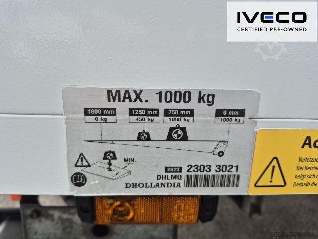 Κλειστό βαν IVECO 70C18HA8/P Koffer/LBW