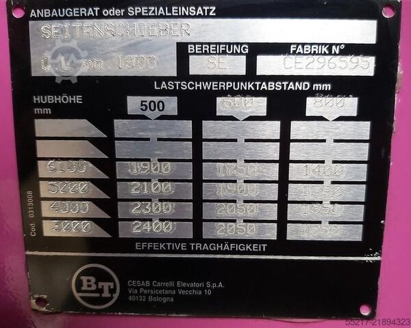 Targonca BT CESAB C4E250U