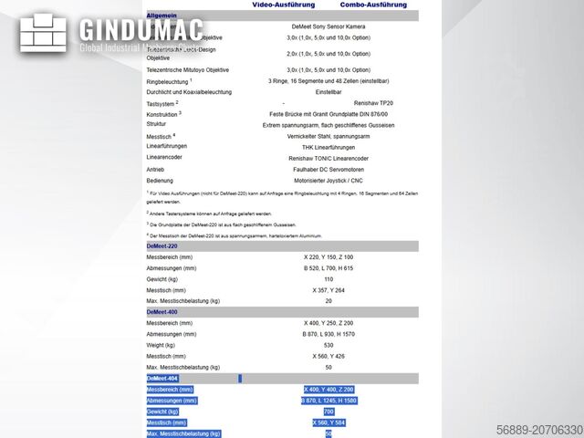 Coordinate Measuring Machine (CMM) SCHUT DeMeet 404