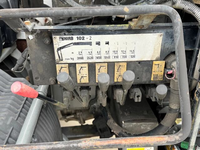 Loading platform Volvo FM 250 + HIAB 102