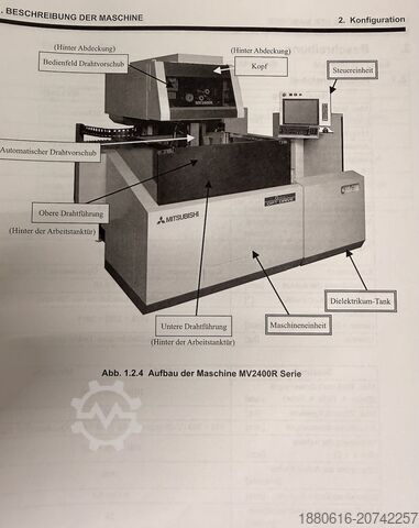Drátová elektroerozivní řezačka (Drátová EDM) Mitsubishi MV2400R