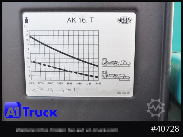 Tipbil SCANIA G410 Meiller AK 16 Funk Lenkachse
