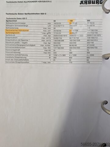 Injection molding machine Arburg 420 C 1000-150 60 2K 184686