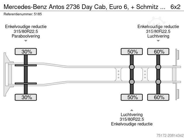 Gekoeld/bevroren transport Mercedes-Benz Antos 2736 Day Cab, Euro 6, + Schmitz / Durchla...