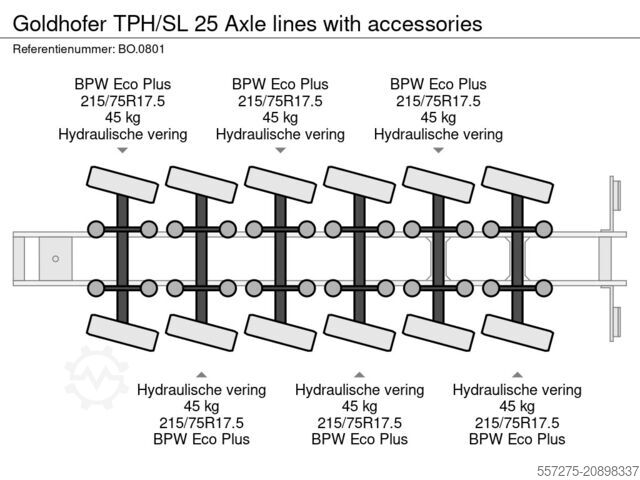 Goldhofer TPH/SL 25 nápravové linie s příslušenstvím Goldhofer TPH/SL 25 Axle lines with accessories