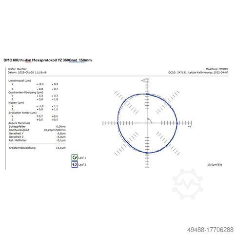 Işleme merkezi Deckel Maho DMC 60U Hi-dyn