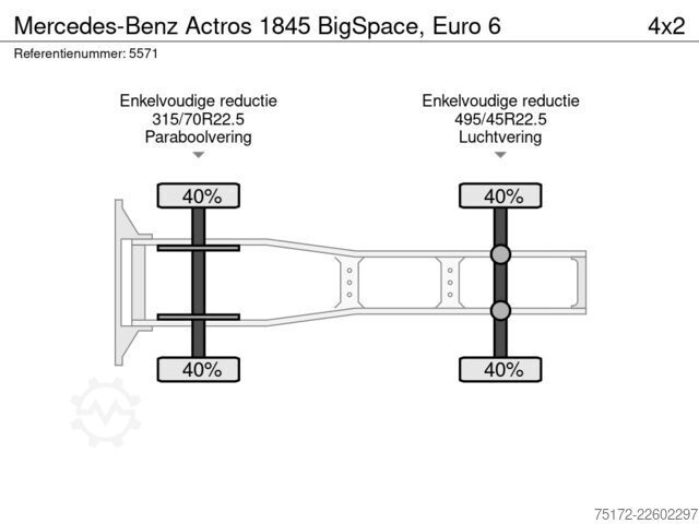 Standaard-SZM Mercedes-Benz Actros 1845 BigSpace, Euro 6