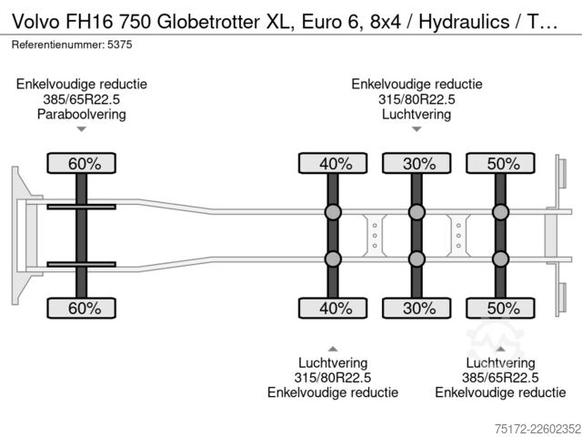 Transporteri od drveta Volvo FH16 750 Globetrotter XL, Euro 6, 8x4 / Hydraul...