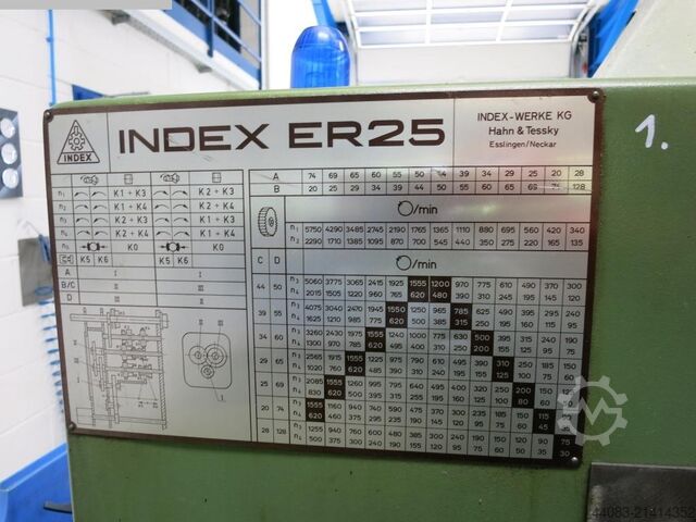 Enspindlig stångautomat INDEX ER 25