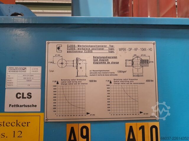 Robot przemysłowy + pozycjoner Cloos Romat 350