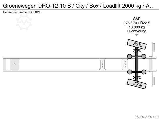 Walizka Groenewegen DRO-12-10 B / City / Box / Loadlift 2000 kg / A...