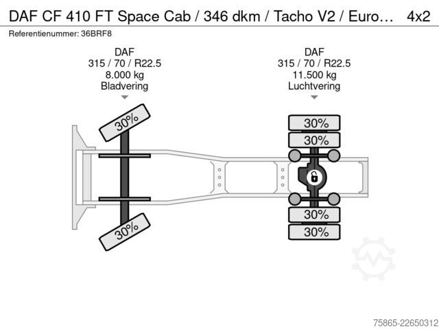 MTS standard DAF CF 410 FT Space Cab / 346 dkm / Tacho V2 / Euro...