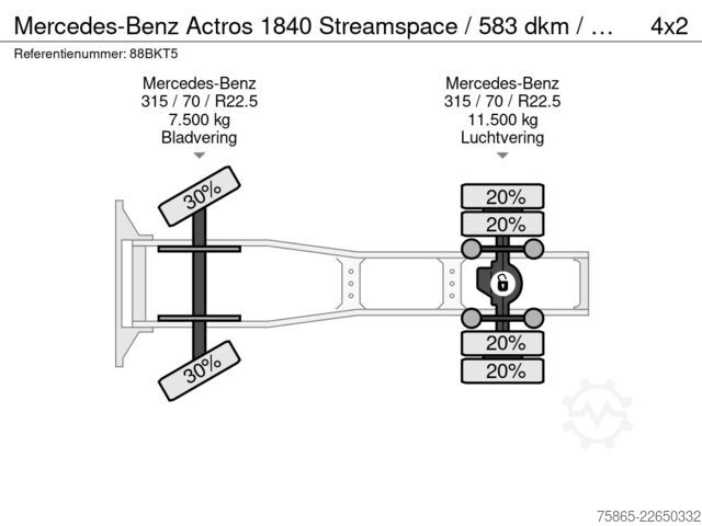 Estándar-SZM Mercedes-Benz Actros 1840 Streamspace / 583 dkm / Full Spoile...
