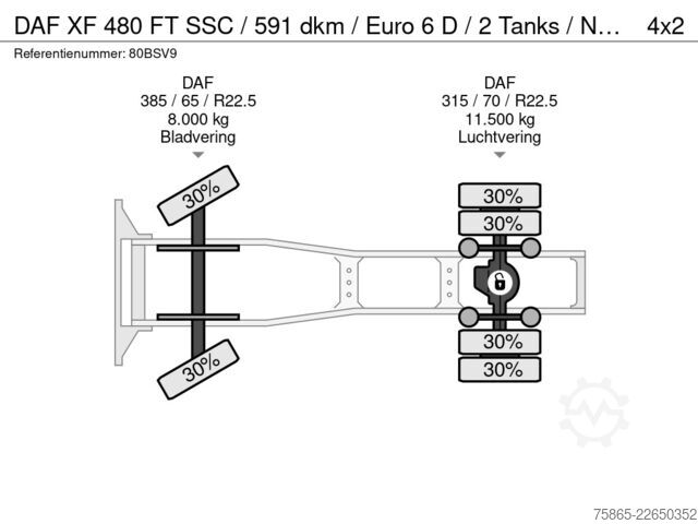 MTS standard DAF XF 480 FT SSC / 591 dkm / Euro 6 D / 2 Tanks / ...