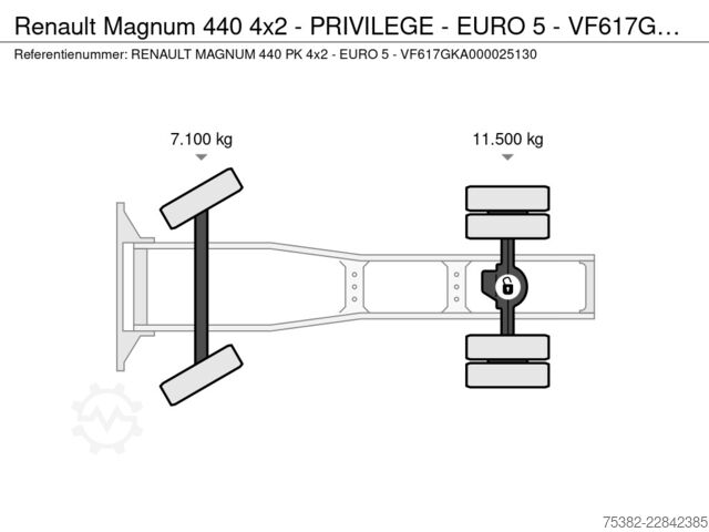 Standaard-SZM Renault Magnum 440 4x2 - PRIVILEGE - EURO 5 - VF617GKA0...