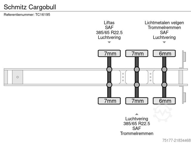 Volquete Schmitz Cargobull 