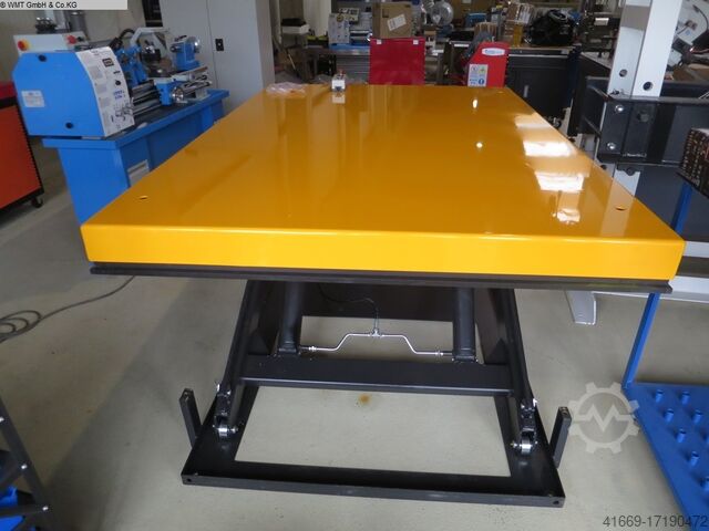 Heftafels UWM UWM 2000 big