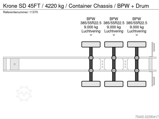 Transport af containere Krone SD 45FT / 4220 kg / Container Chassis / BPW + Drum