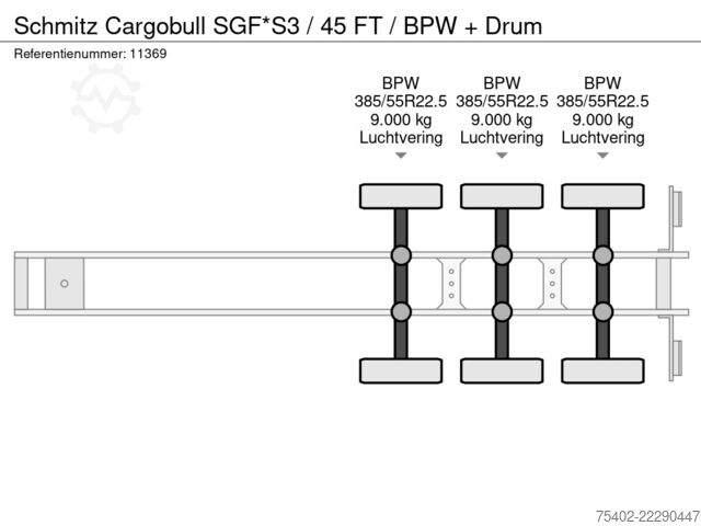 Transport af containere Schmitz Cargobull SGF*S3 / 45 FT / BPW + Drum