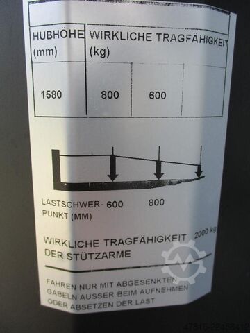 Hoogheffende palletwagen BT SWE 080L