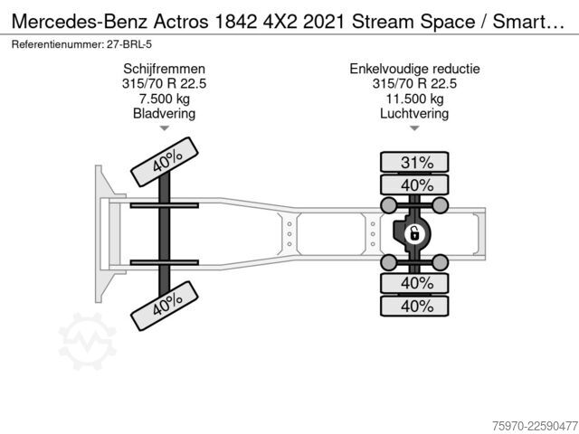 Standard-SZM Mercedes-Benz Actros 1842 4X2 2021 Stream Space / Smart-Tacho