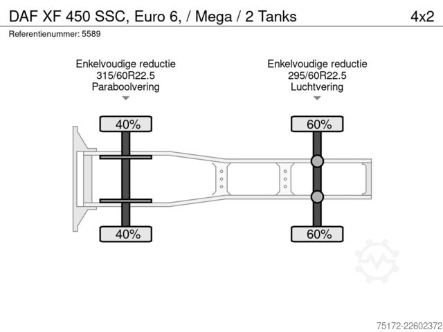 Standardni SZM DAF XF  450 SSC, Euro 6, / Mega / 2 Tanks