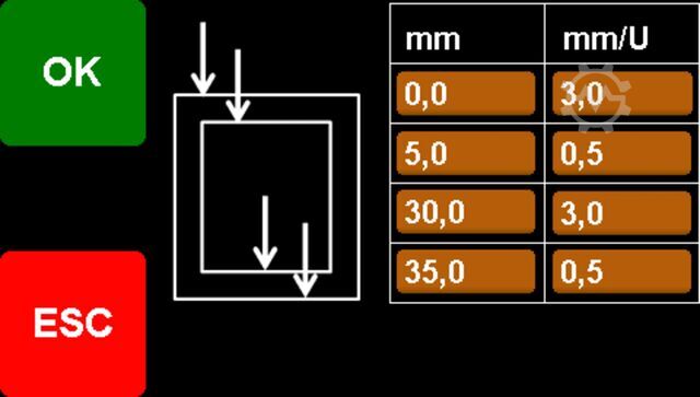 Stubna bušilica FLOTT SB P40 STG PV electronic