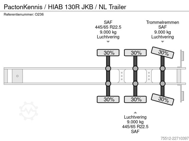  Pacton Kennis / HIAB 130R JKB / NL Trailer