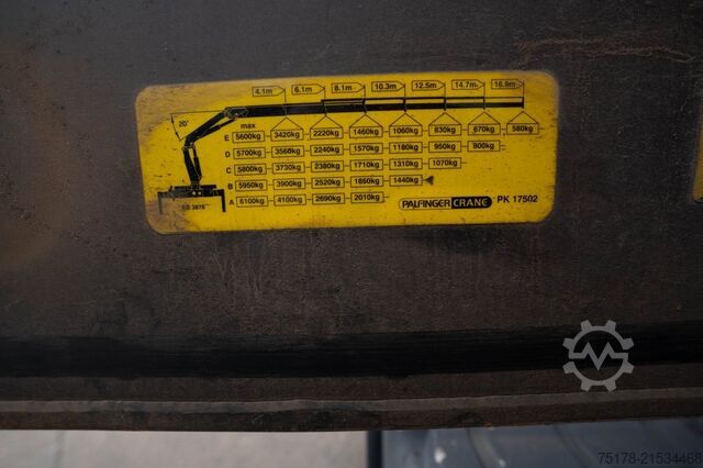 Sistema BDF MAN TGS 35.400 BB - PK 17502