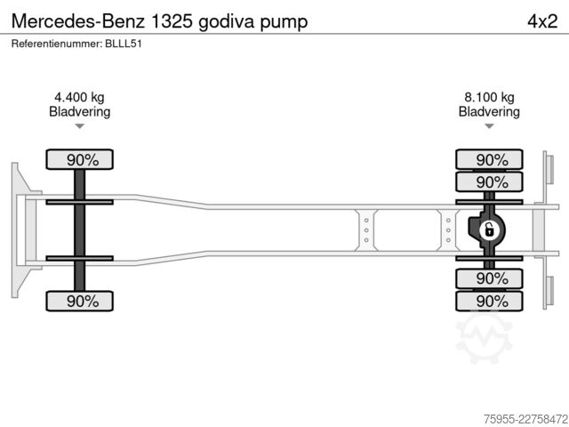 Tűzoltóautó Mercedes-Benz 1325 godiva pump
