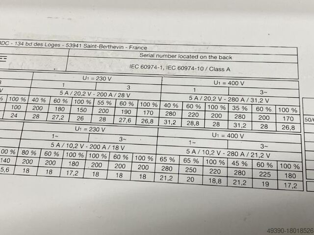 Inverter-lasapparaat voor elektrode handlassen; MMA-lasapparaat, inverter-lasapparaat, lasmachine, IMS - GYS PROGYS FLEX 280A CEL