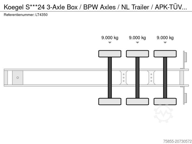 Box body Kögel S***24 3-Axle Box / BPW Axles / NL Trailer / AP...