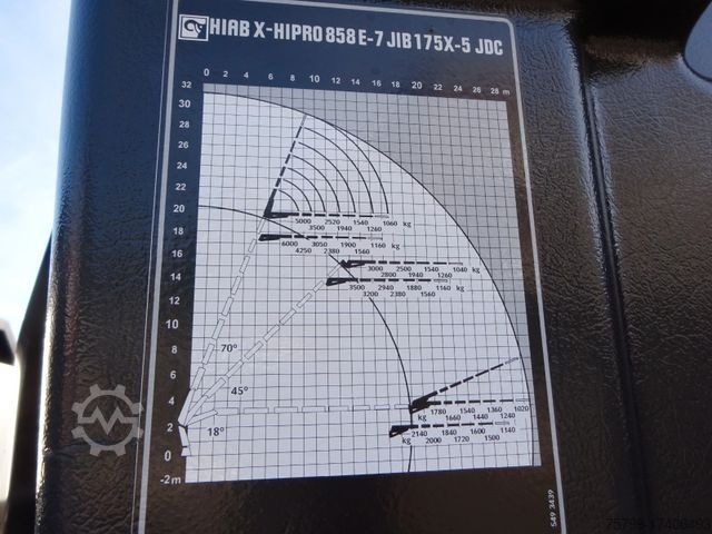 Autolaadkraan MERCEDES-BENZ 3751 Arocs Pritsche + HIAB 858 + JIB 8x2