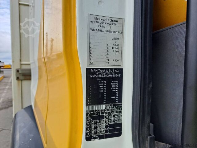 Gatusopmaskin MAN TGS26.360 6x2 BekkerLaGram SV