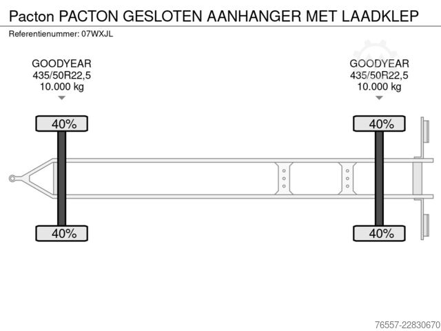 Valigia Pacton PACTON GESLOTEN AANHANGER MET LAADKLEP
