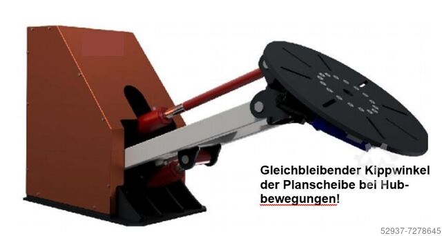 Lasdraaitafel, manipulator Heinrichsglück-Mechacon DKHP500-P800