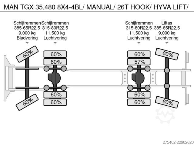  MAN TGX 35.480 8X4-4BL/ MANUAL/ 26T HOOK/ HYVA LIFT/