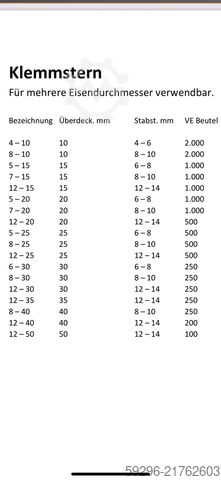 Formsprutningsverktyg 16 Spritzgusswerkzeuge für Klemmsterne Arburg / Spritzgießmaschine