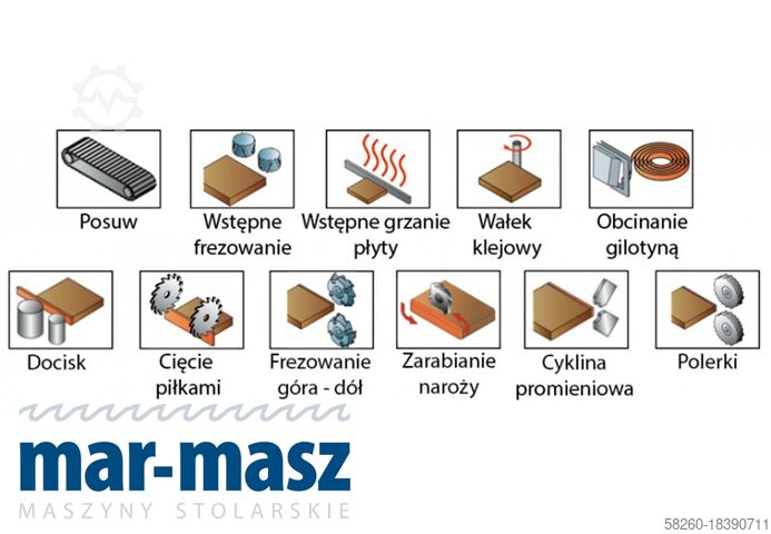 Kantenverlijmer Holzing G-MAX 480 zarabianie naroży wstępny frez