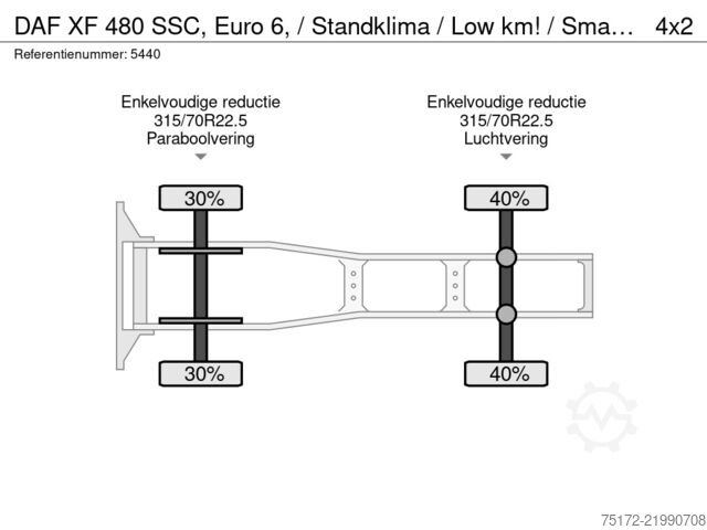 Andclima Economia Circular Slu Andclima Economia Circular Slu Andclima Economia Circular Slu