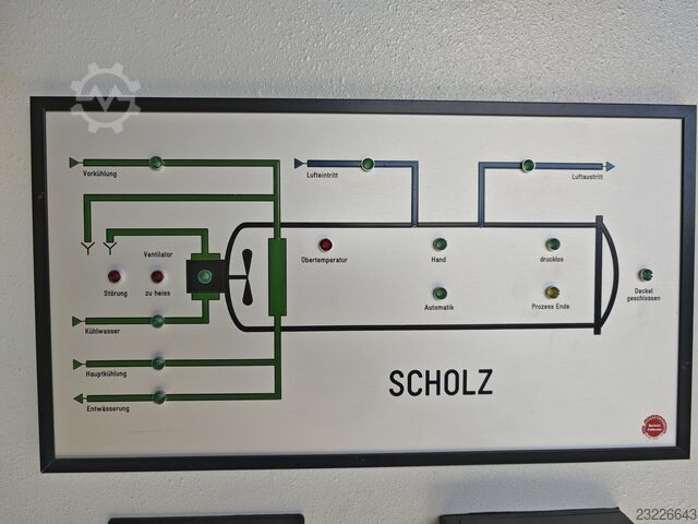 Autoclave ad aria calda Scholz 35530/154