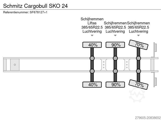 Suitcase Schmitz Cargobull SKO 24