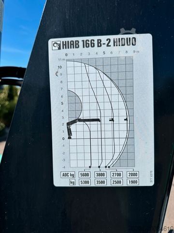 Hákový nosič kontejnerů  Abrollcontainer Kranmulde HIAB166 neuwertig